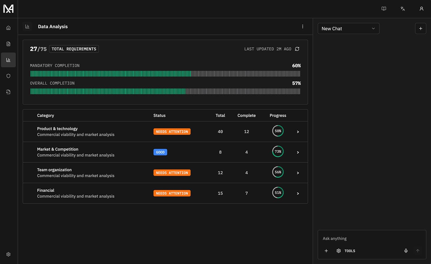 M&Agent workspace detail